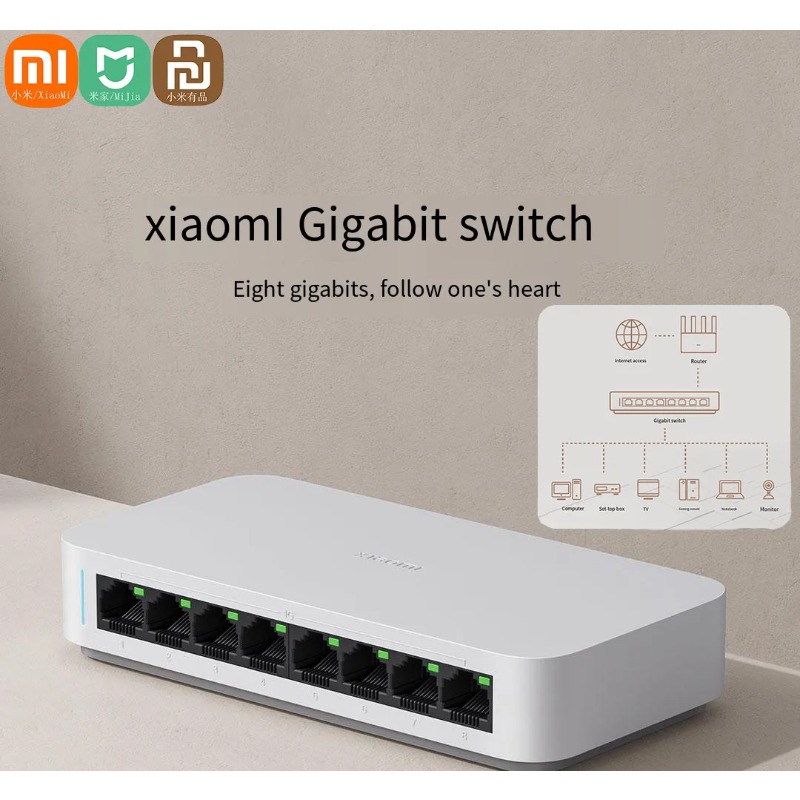 Xiaomi Mi 8 Ports RJ45 Gigabit - Xiaomi Hub Mijia Hub review and price