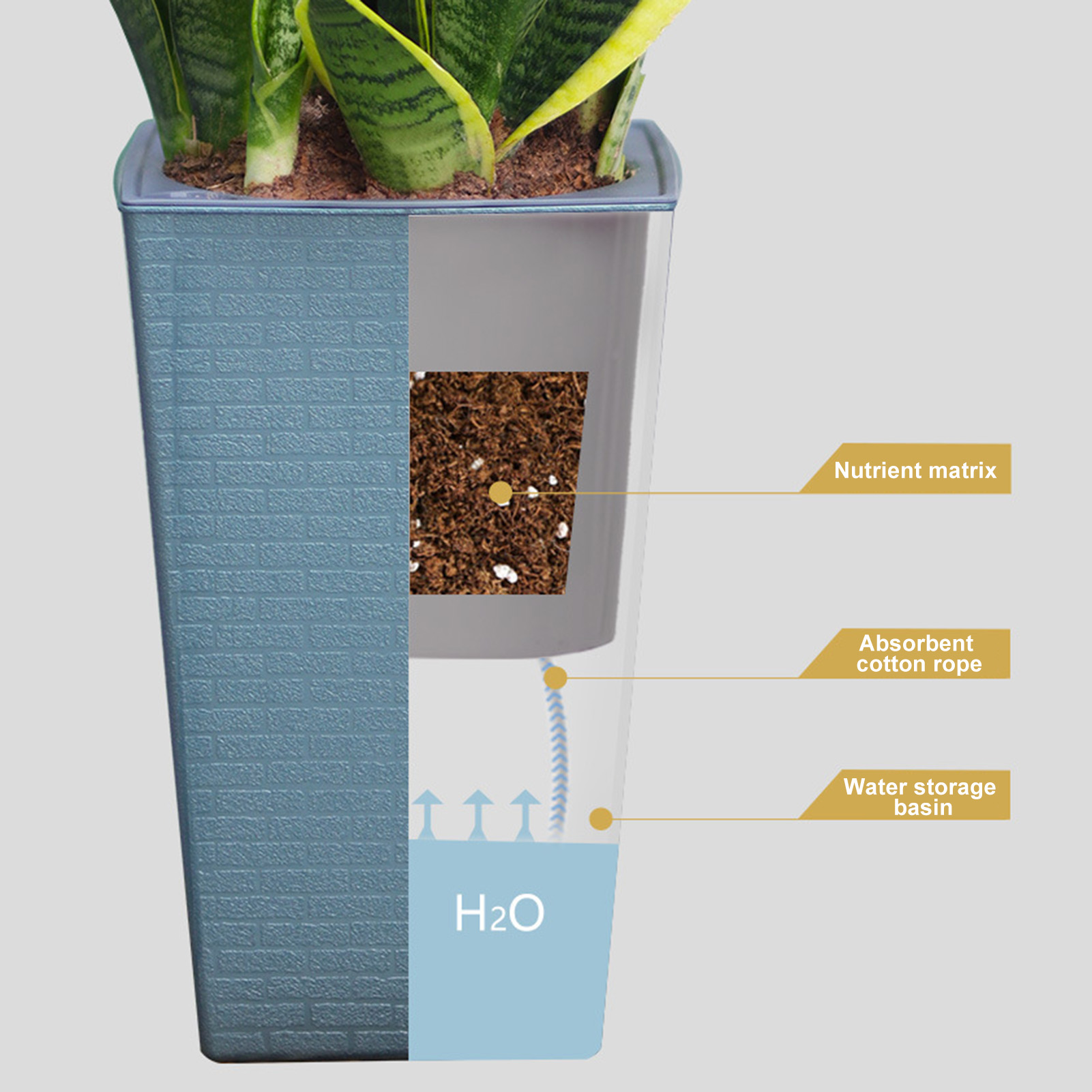 Self Watering Planter Handmade - Self Watering Insert review and price